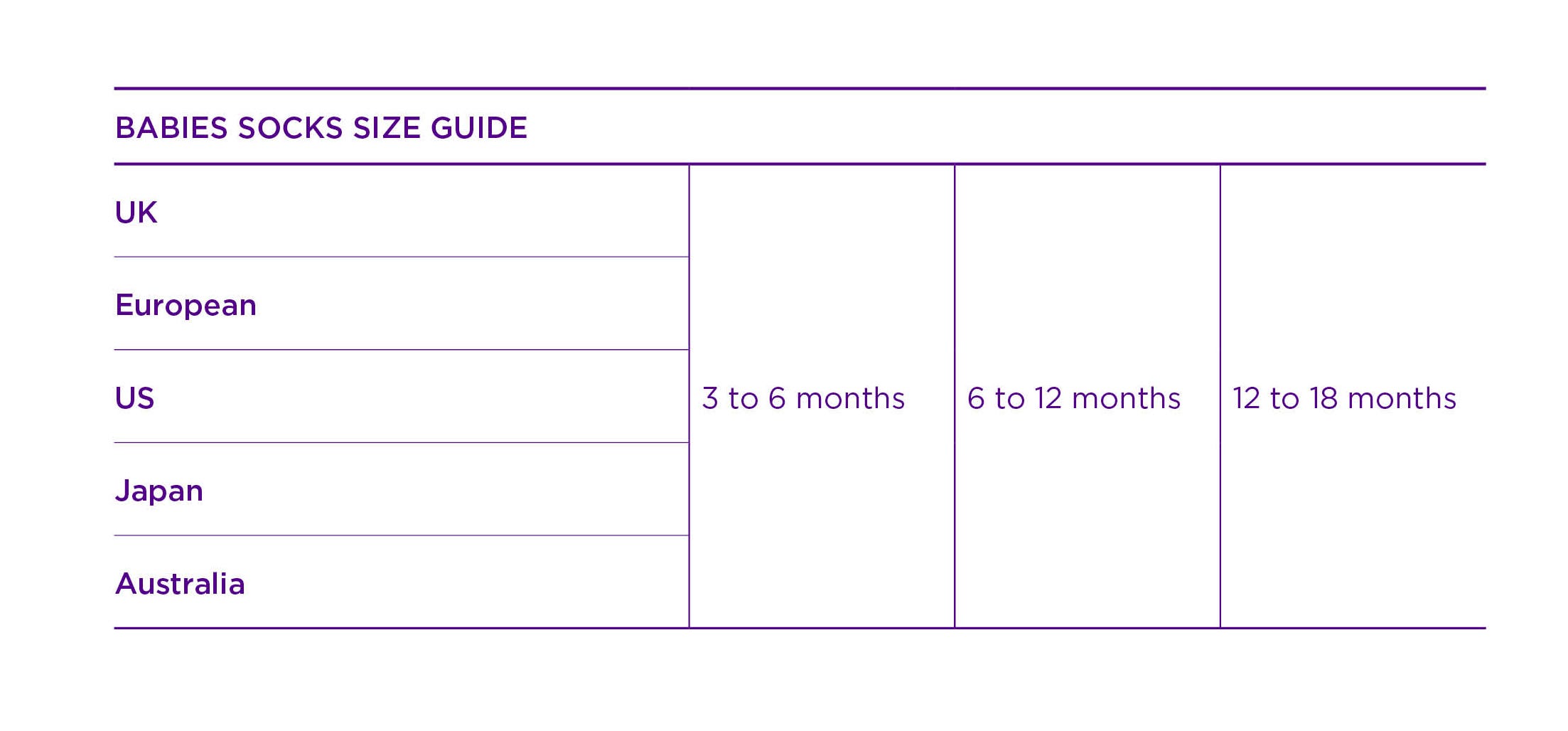 SIZE GUIDES AELTC Retail